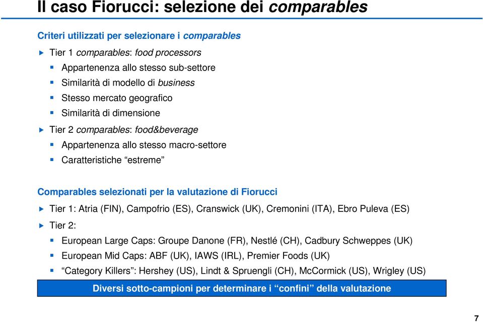 valutazione di Fiorucci Tier 1: Atria (FIN), Campofrio (ES), Cranswick (UK), Cremonini (ITA), Ebro Puleva (ES) Tier 2: European Large Caps: Groupe Danone (FR), Nestlé (CH), Cadbury Schweppes (UK)