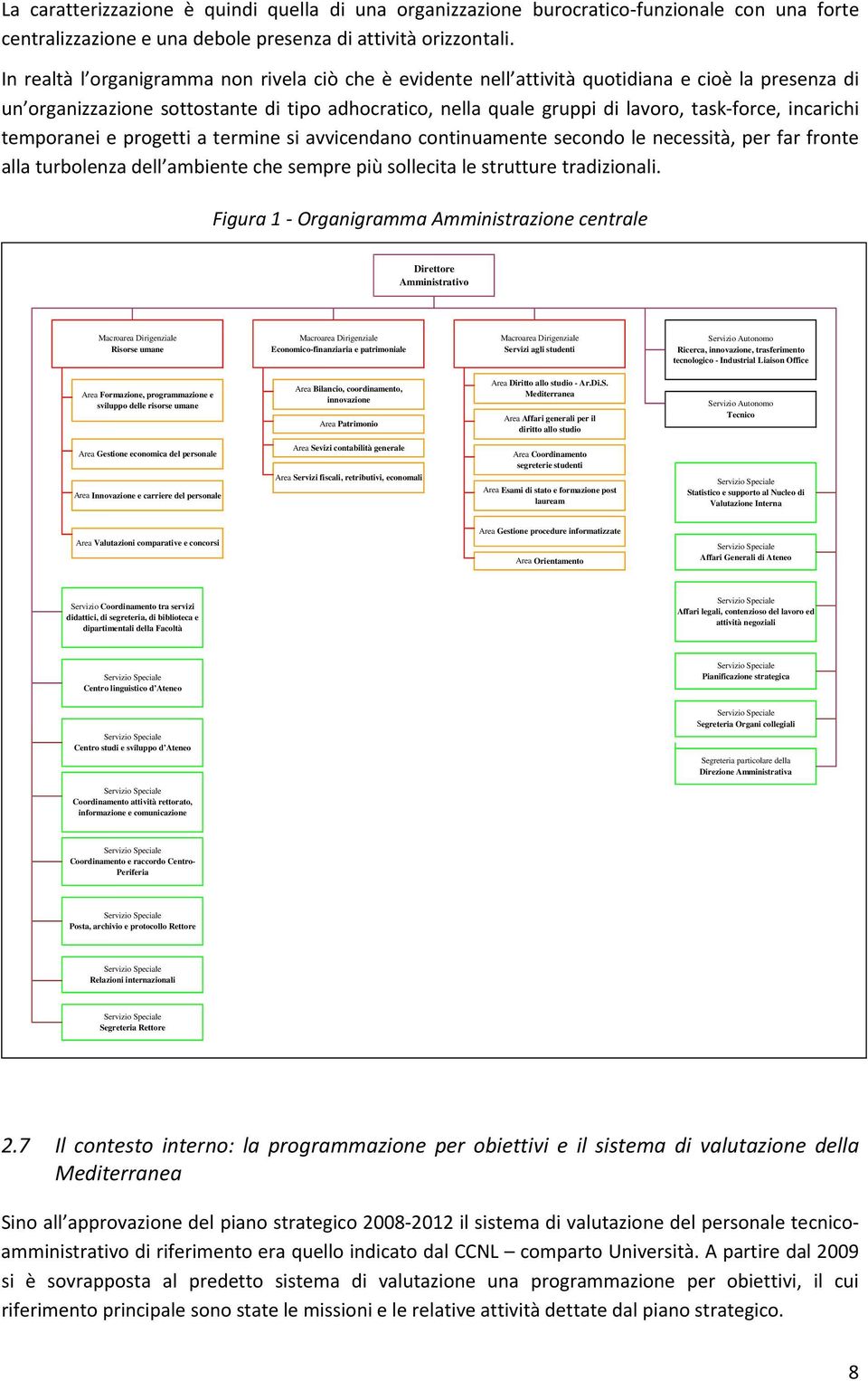 incarichi temporanei e progetti a termine si avvicendano continuamente secondo le necessità, per far fronte alla turbolenza dell ambiente che sempre più sollecita le strutture tradizionali.