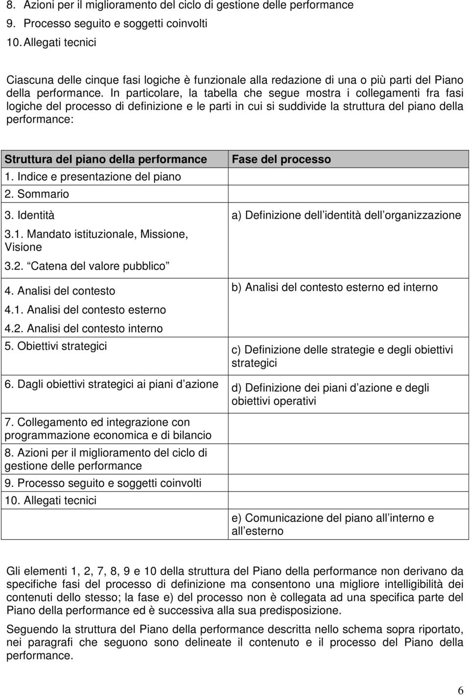 In particolare, la tabella che segue mostra i collegamenti fra fasi logiche del processo di definizione e le parti in cui si suddivide la struttura del piano della performance: Struttura del piano