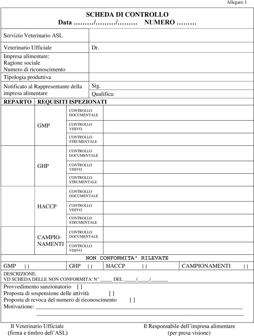 impresa alimentare Qualifica: REPARTO REQUISITI ISPEZIONATI DOCUMENTALE GMP DOCUMENTALE GHP DOCUMENTALE HACCP CAMPIO- NAMENTI DOCUMENTALE NON CONFORMITA' RILEVATE GMP [ ] GHP [ ]