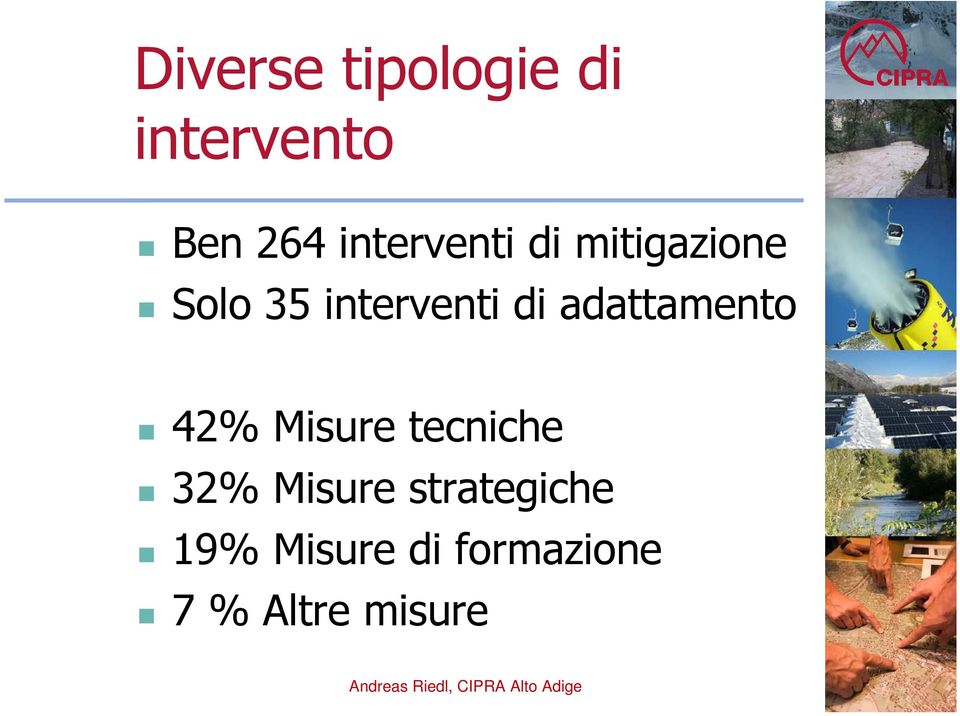 di adattamento 42% Misure tecniche 32% Misure