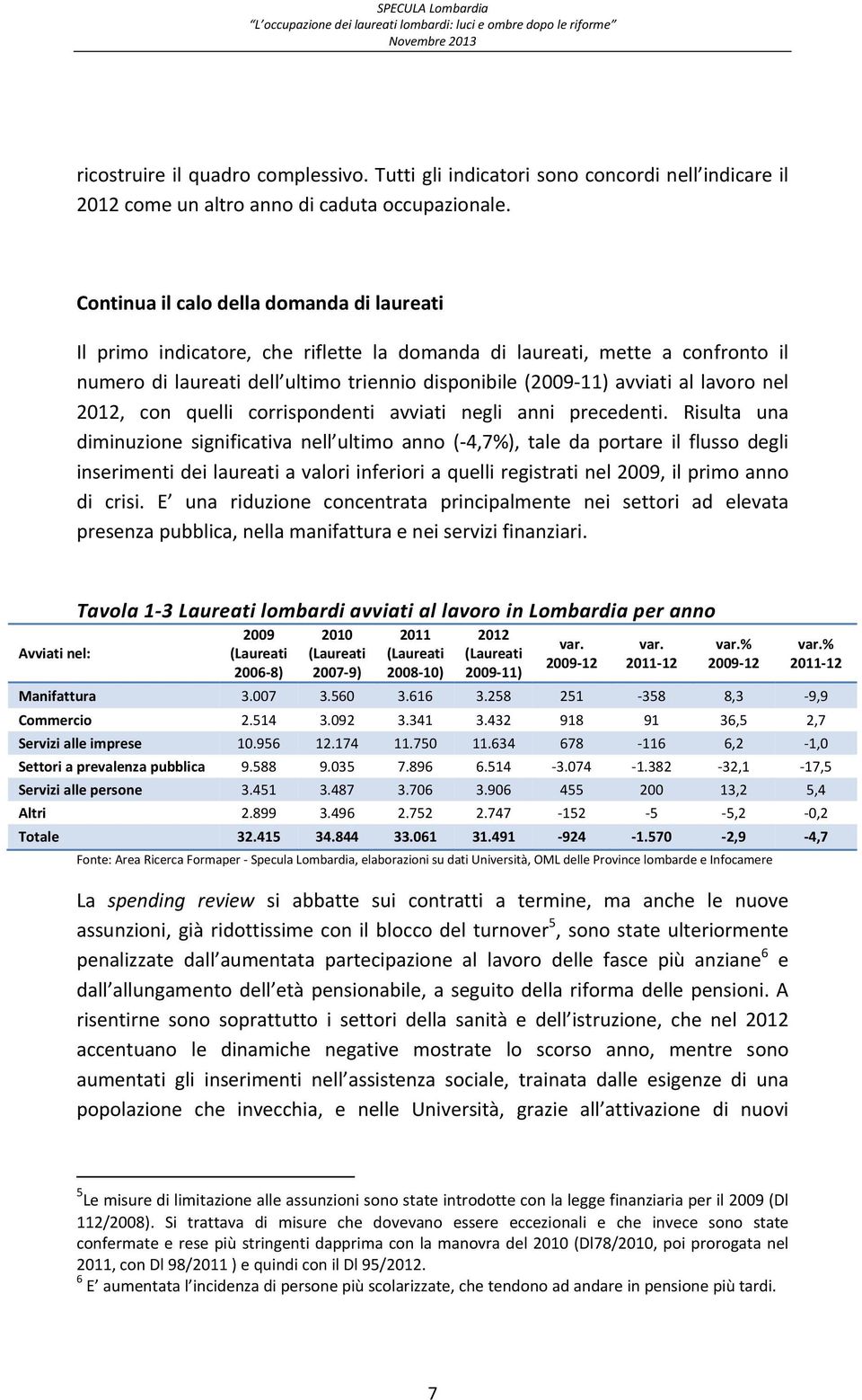 lavoro nel 2012, con quelli corrispondenti avviati negli anni precedenti.