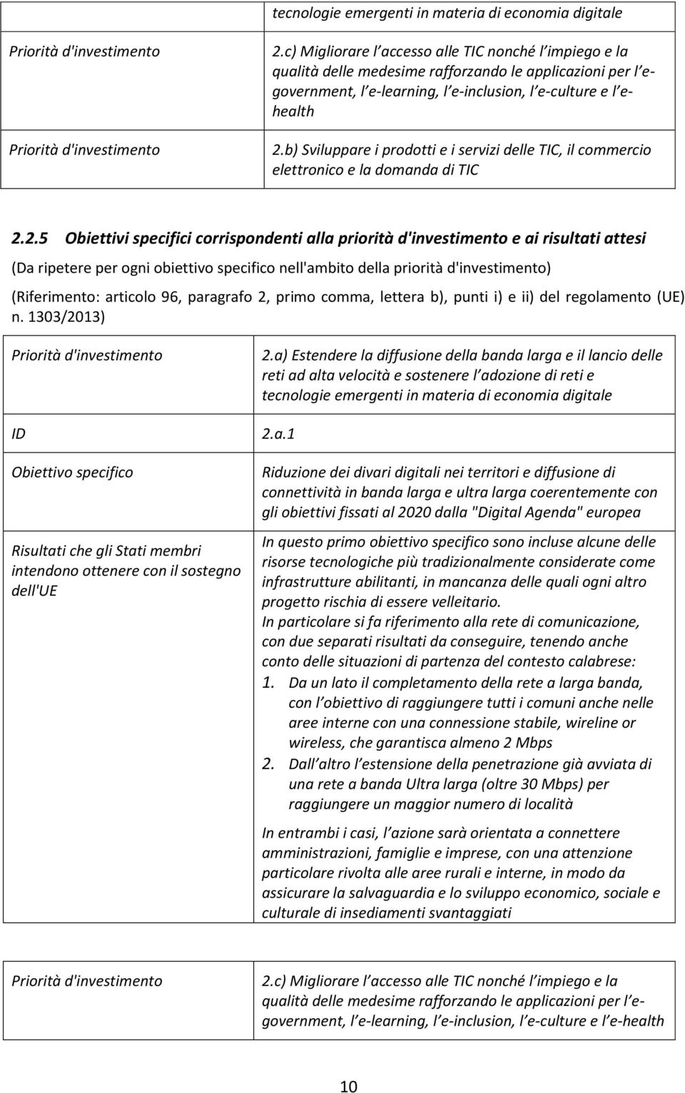 b) Sviluppare i prodotti e i servizi delle TIC, il commercio elettronico e la domanda di TIC 2.