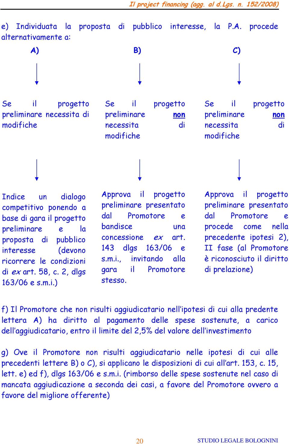 Indice un dialogo competitivo ponendo a base di gara il progetto preliminare e la proposta di pubblico interesse (devono ricorrere le condizioni di ex art. 58, c. 2, dlgs 163/06 e s.m.i.) Approva il progetto preliminare presentato dal Promotore e bandisce una concessione ex art.