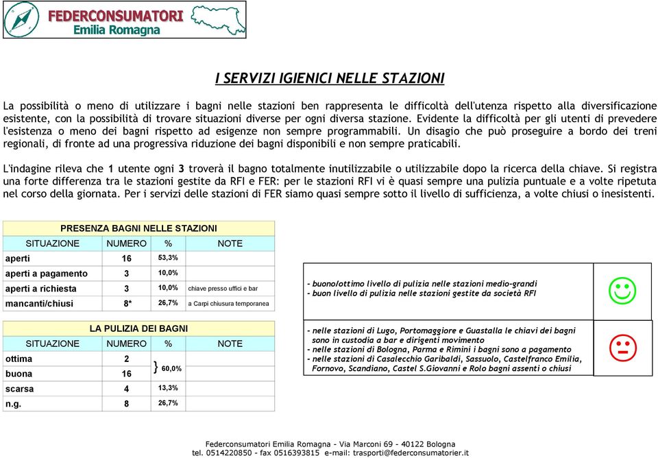 Un disagio che può proseguire a bordo dei treni regionali, di fronte ad una progressiva riduzione dei bagni disponibili e non sempre praticabili.