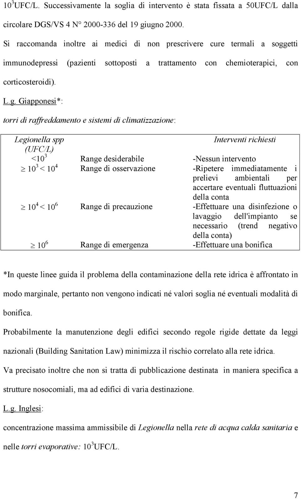 etti immunodepressi (pazienti sottoposti a trattamento con chemioterapici, con corticosteroidi). L.g.