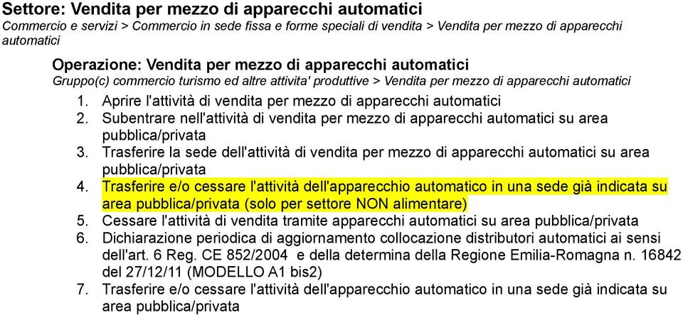 Aprire l'attività di vendita per mezzo di apparecchi automatici 2. Subentrare nell'attività di vendita per mezzo di apparecchi automatici su area pubblica/privata 3.