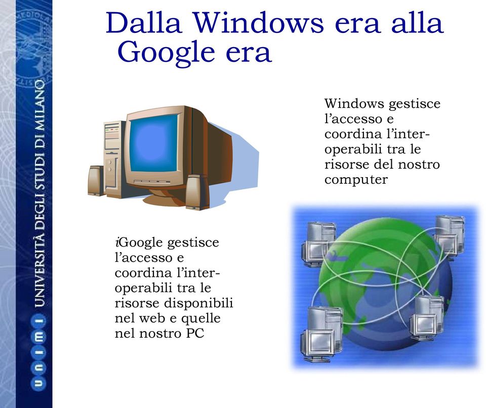 nostro computer igoogle gestisce l accesso e coordina l