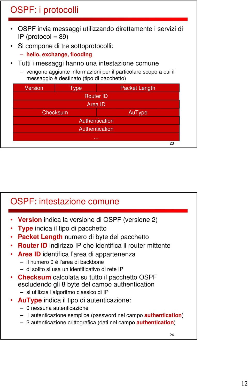 AuType 23 OSPF: intestazione comune Version indica la versione di OSPF (versione 2) Type indica il tipo di pacchetto Packet Length numero di byte del pacchetto Router ID indirizzo IP che identifica