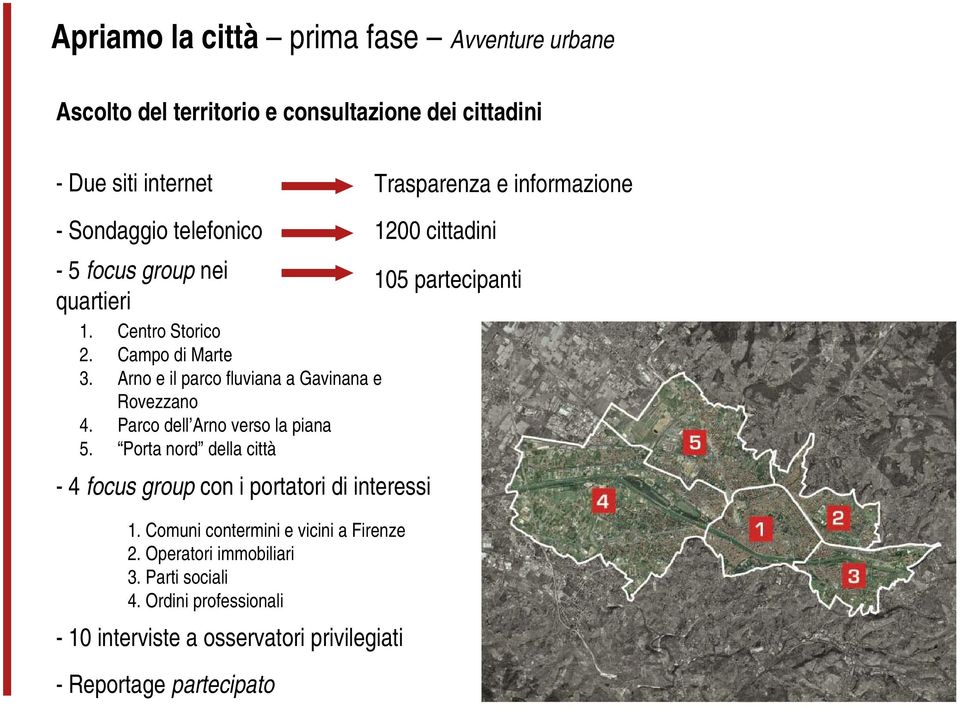 Arno e il parco fluviana a Gavinana e Rovezzano 4. Parco dell Arno verso la piana 5.