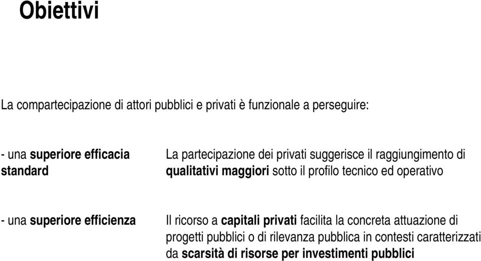 tecnico ed operativo -una superiore efficienza Il ricorso a capitali privati facilita la concreta attuazione di