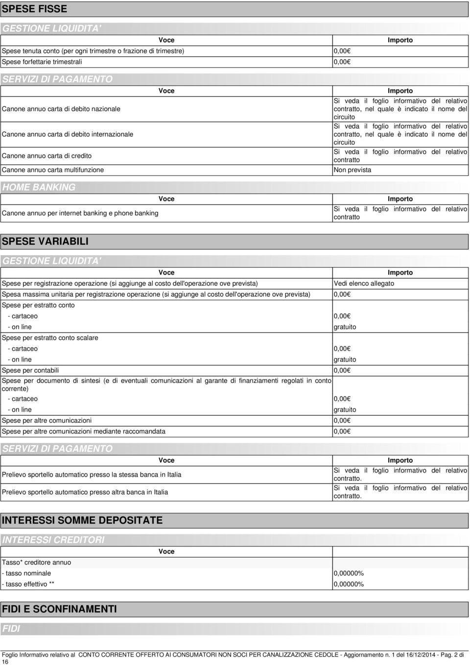 del circuito contratto Non prevista HOME BANKING Canone annuo per internet banking e phone banking contratto SPESE VARIABILI GESTIONE LIQUIDITA' Spese per registrazione operazione (si aggiunge al