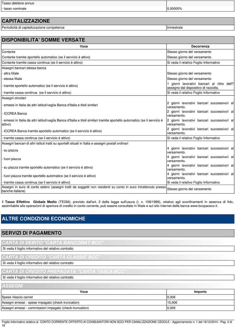 bancari stessa banca - altra filiale Stesso giorno del versamento - stessa filiale Stesso giorno del versamento - tramite sportello automatico (se il servizio è attivo) 1 giorni lavorativi bancari al