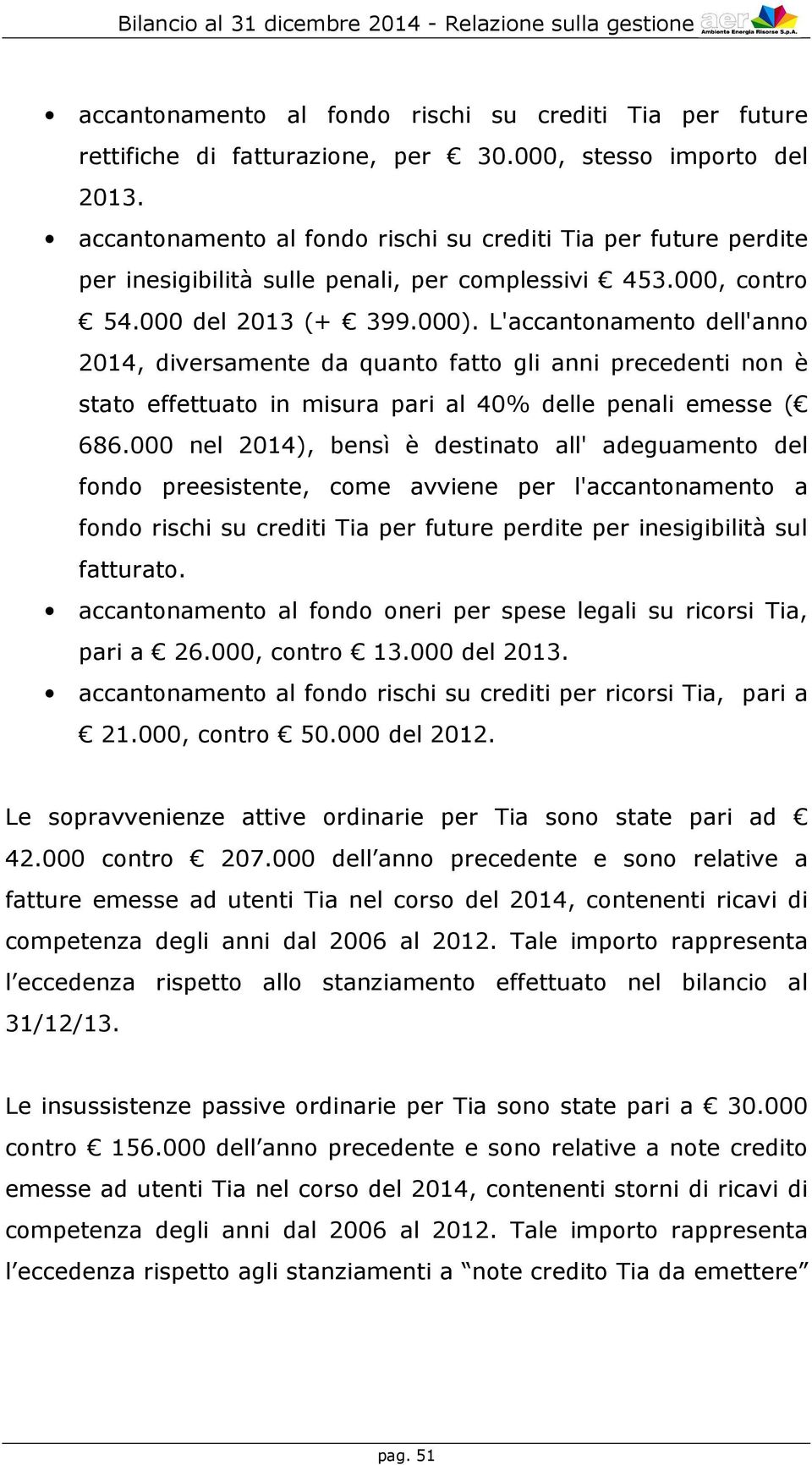 L'accantonamento dell'anno 2014, diversamente da quanto fatto gli anni precedenti non è stato effettuato in misura pari al 40% delle penali emesse ( 686.