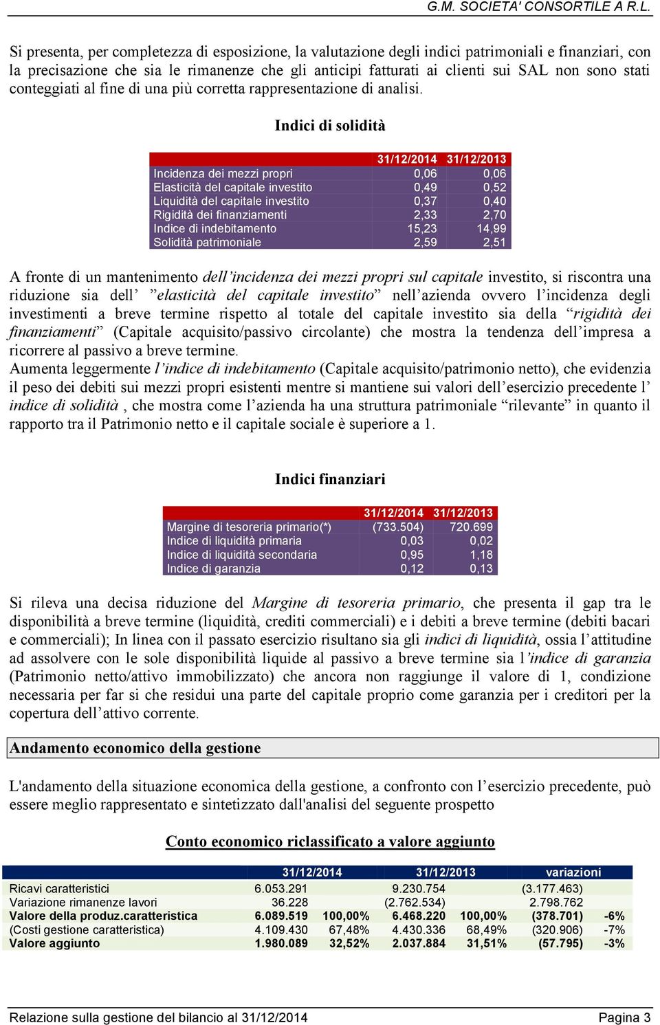 Indici di solidità 31/12/2014 31/12/2013 Incidenza dei mezzi propri 0,06 0,06 Elasticità del capitale investito 0,49 0,52 Liquidità del capitale investito 0,37 0,40 Rigidità dei finanziamenti 2,33