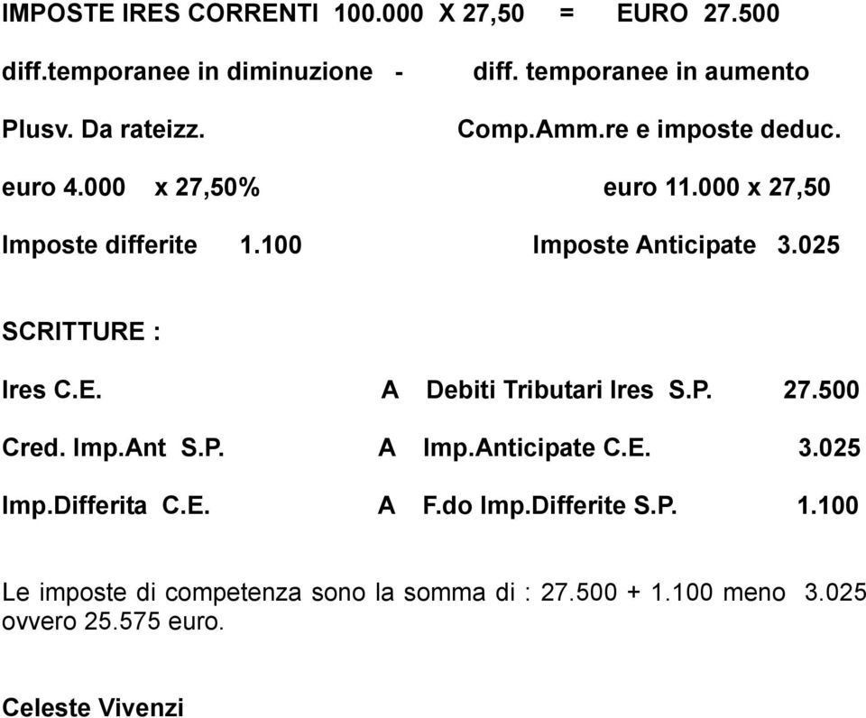 025 SCRITTURE : Ires C.E. A Debiti Tributari Ires S.P. 27.500 Cred. Imp.Ant S.P. A Imp.Anticipate C.E. 3.025 Imp.Differita C.E. A F.