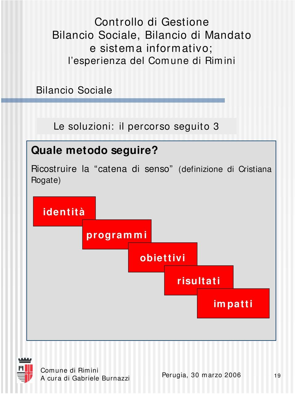 Ricostruire la catena di senso (definizione di Cristiana