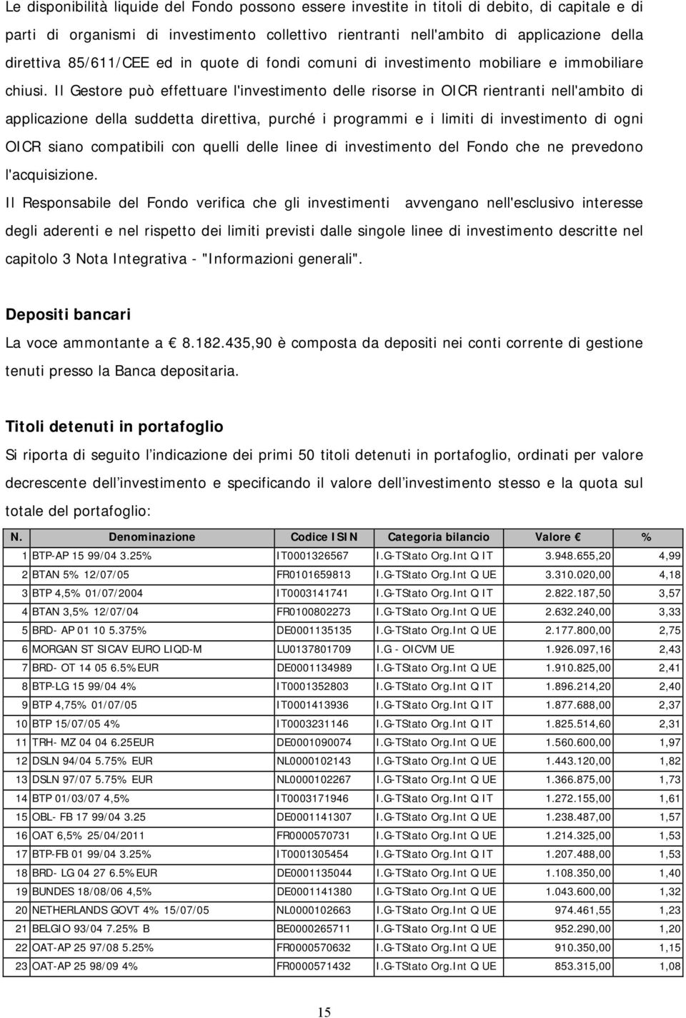 Il Gestore può effettuare l'investimento delle risorse in OICR rientranti nell'ambito di applicazione della suddetta direttiva, purché i programmi e i limiti di investimento di ogni OICR siano