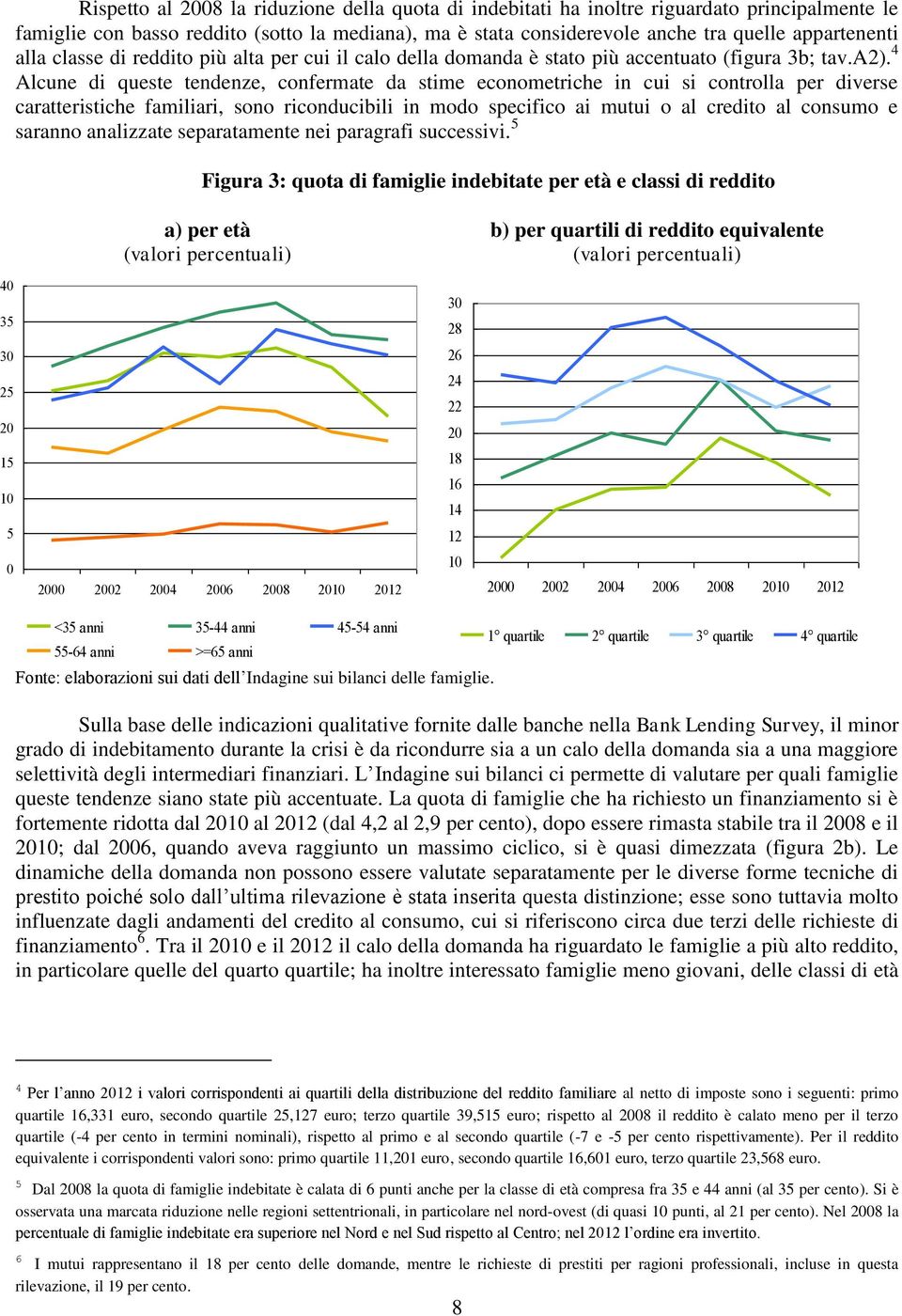 4 Alcune di queste tendenze, confermate da stime econometriche in cui si controlla per diverse caratteristiche familiari, sono riconducibili in modo specifico ai mutui o al credito al consumo e