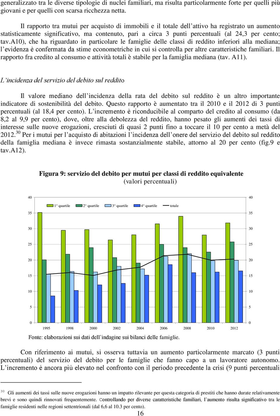 a10), che ha riguardato in particolare le famiglie delle classi di reddito inferiori alla mediana; l evidenza è confermata da stime econometriche in cui si controlla per altre caratteristiche