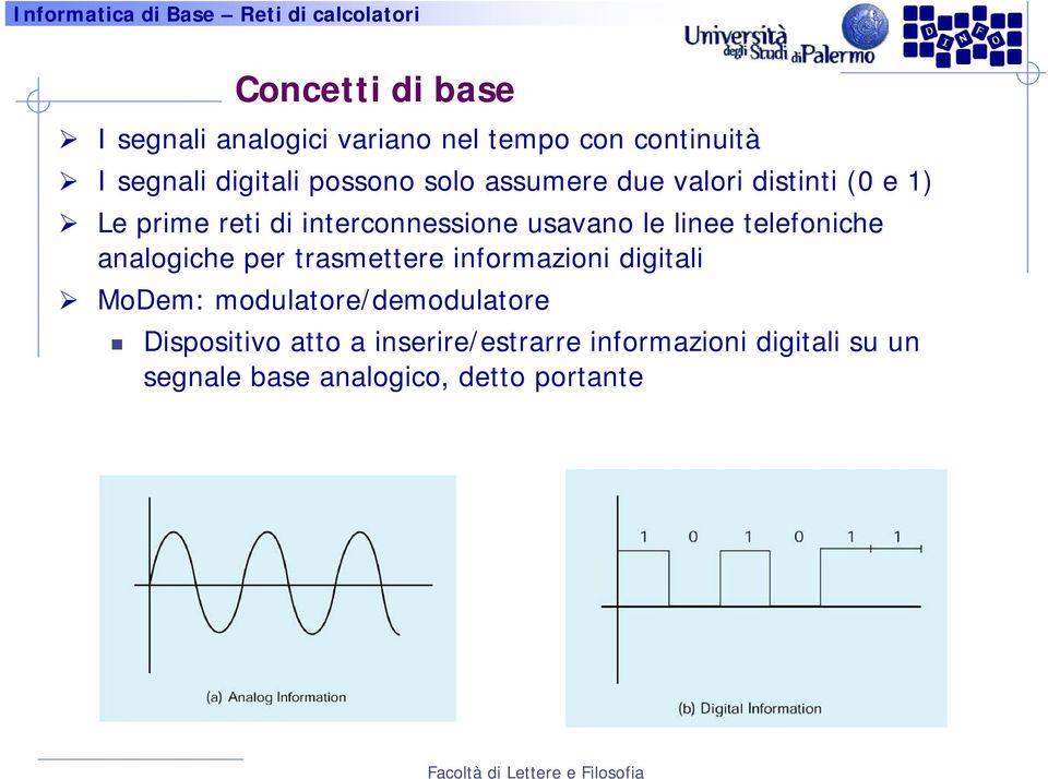 telefoniche analogiche per trasmettere informazioni digitali MoDem: modulatore/demodulatore