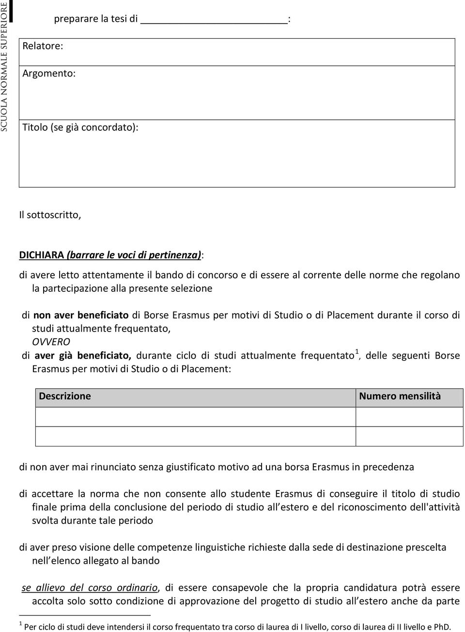 frequentato, OVVERO di aver già beneficiato, durante ciclo di studi attualmente frequentato 1, delle seguenti Borse Erasmus per motivi di Studio o di Placement: Descrizione Numero mensilità di non