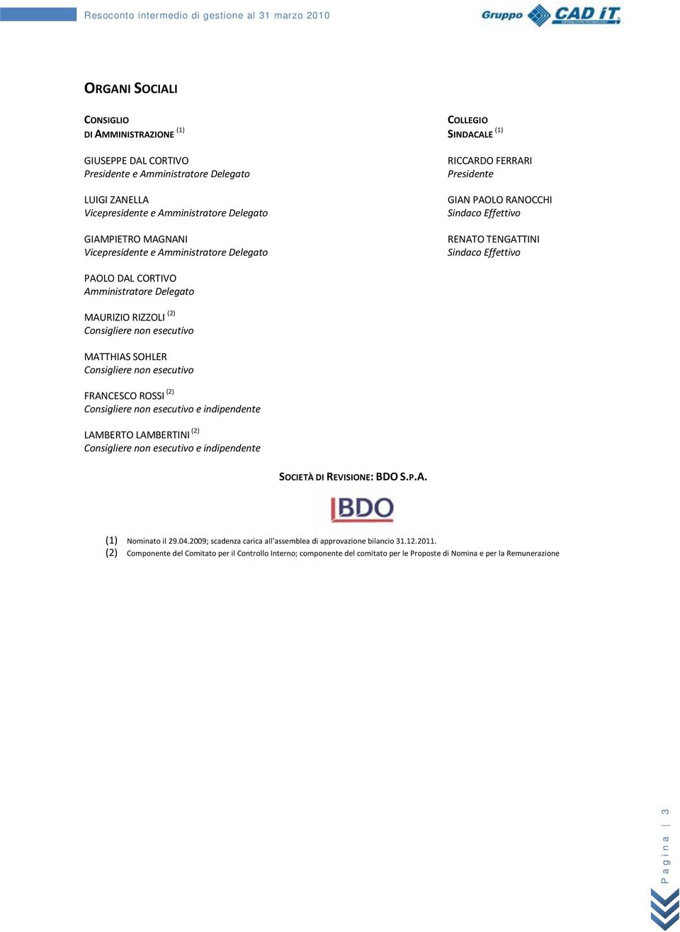 MAURIZIO RIZZOLI (2) Consigliere non esecutivo MATTHIAS SOHLER Consigliere non esecutivo FRANCESCO ROSSI (2) Consigliere non esecutivo e indipendente LAMBERTO LAMBERTINI (2) Consigliere non esecutivo