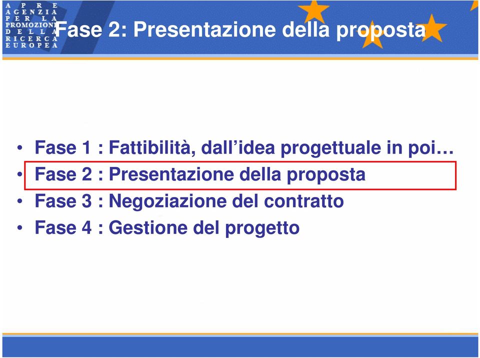2 : Presentazione della proposta Fase 3 :