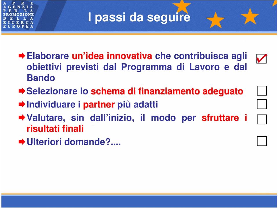 schema di finanziamento adeguato Individuare i partner più adatti