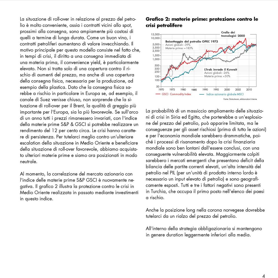 Il motivo principale per questo modello consiste nel fatto che, in tempi di crisi, il diritto a una consegna immediata di una materia prima, il convenience yield, è particolarmente elevato.