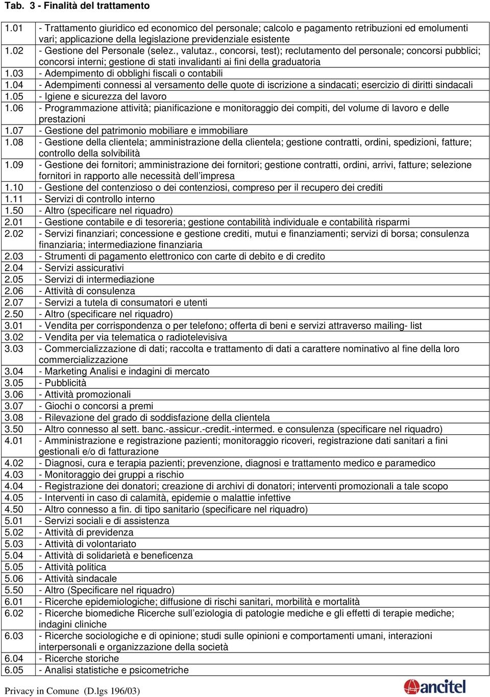 02 - Gestione del Personale (selez., valutaz., concorsi, test); reclutamento del personale; concorsi pubblici; concorsi interni; gestione di stati invalidanti ai fini della graduatoria 1.