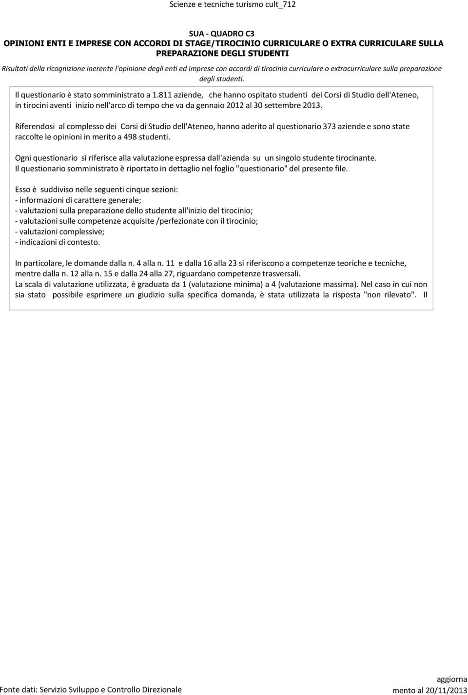 Rfds a cmpss d Cs d Sud d'a, ha ad a qusa 373 azd s sa acc p m a 498 sud. Og qusa s fsc aa vauaz spssa da'azda su u sg sud ca. I qusa smmsa è pa dag fg "qusa" d ps f.