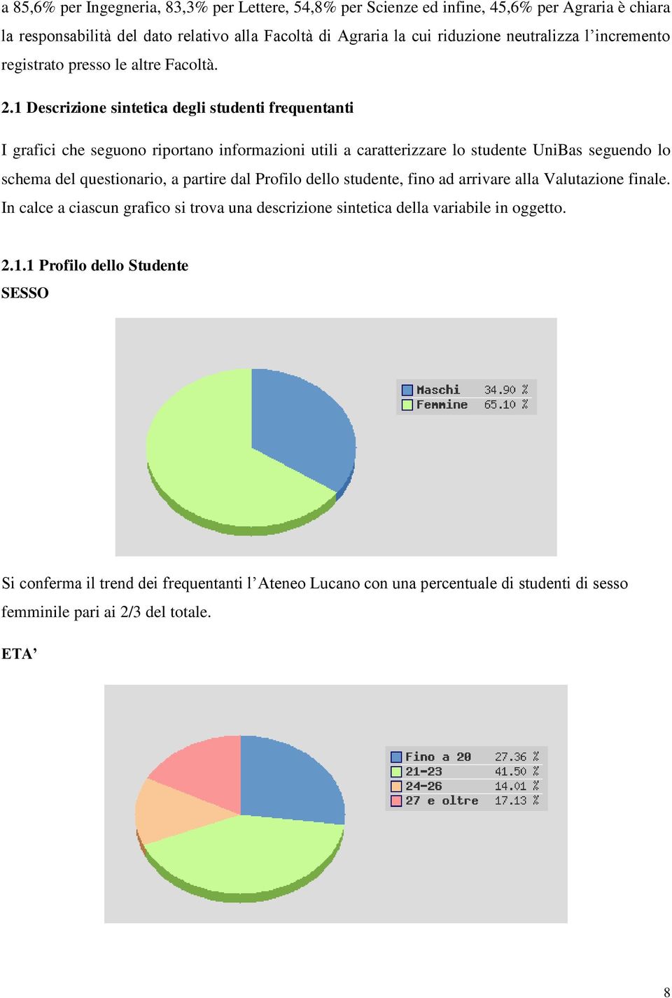 1 Descrizione sintetica degli studenti frequentanti I grafici che seguono riportano informazioni utili a caratterizzare lo studente UniBas seguendo lo schema del questionario, a partire