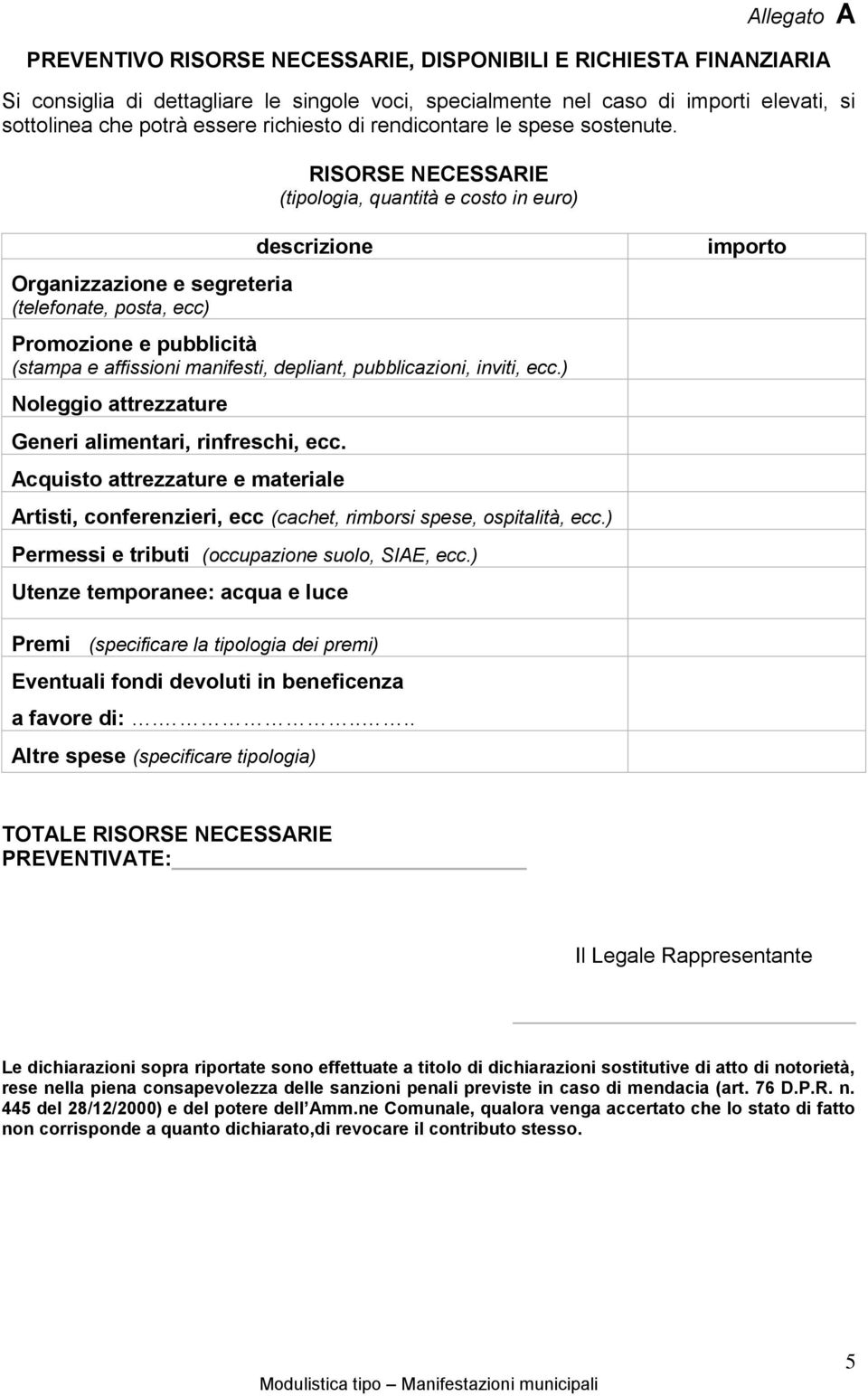 RISORSE NECESSARIE (tipologia, quantità e costo in euro) Organizzazione e segreteria (telefonate, posta, ecc) descrizione Promozione e pubblicità (stampa e affissioni manifesti, depliant,