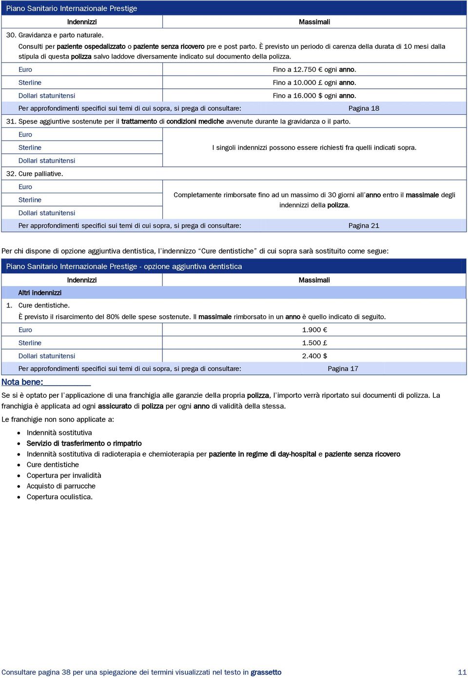 000 ogni anno. Fino a 16.000 $ ogni anno. Per approfondimenti specifici sui temi di cui sopra, si prega di consultare: Pagina 18 31.