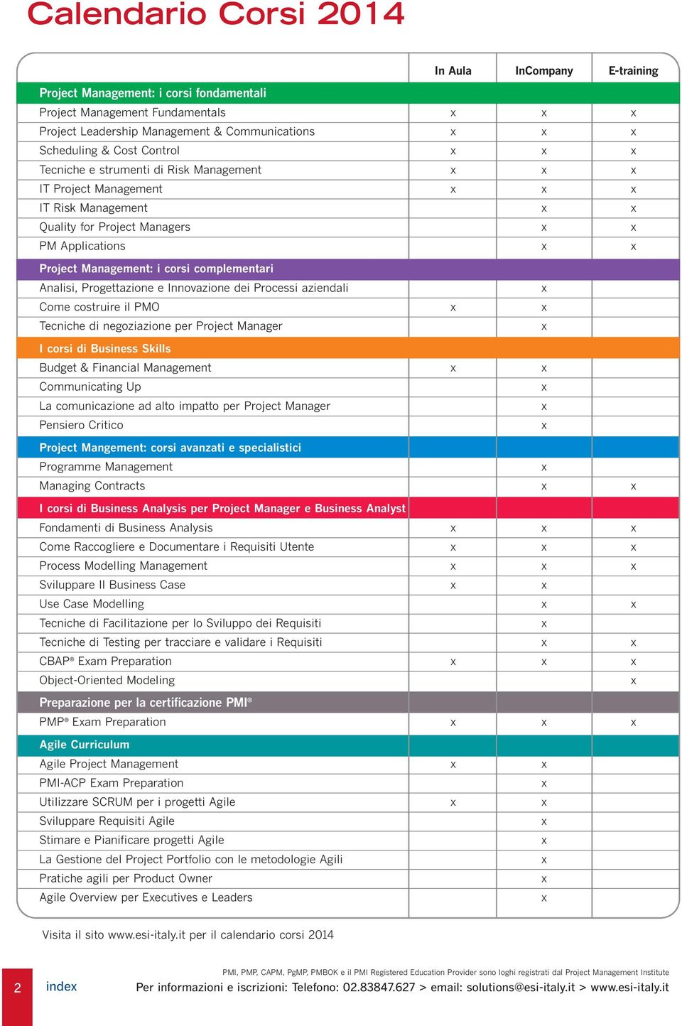 complementari Analisi, Progettazione e Innovazione dei Processi aziendali x Come costruire il PMO x x Tecniche di negoziazione per Project Manager x I corsi di Business Skills Budget & Financial