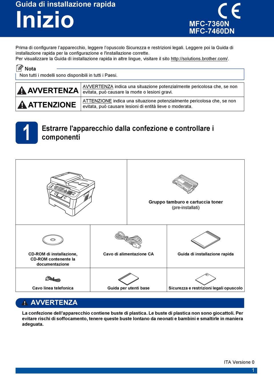 Non tutti i moelli sono isponiili in tutti i Pesi. AVVERTENZA ini un situzione potenzilmente periolos he, se non evitt, può usre l morte o lesioni grvi.