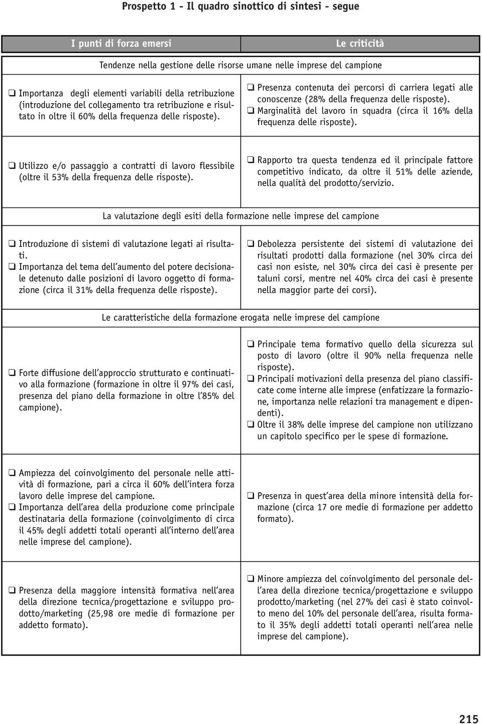 Presenza contenuta dei percorsi di carriera legati alle conoscenze (28% della frequenza delle risposte). Marginalità del lavoro in squadra (circa il 16% della frequenza delle risposte).