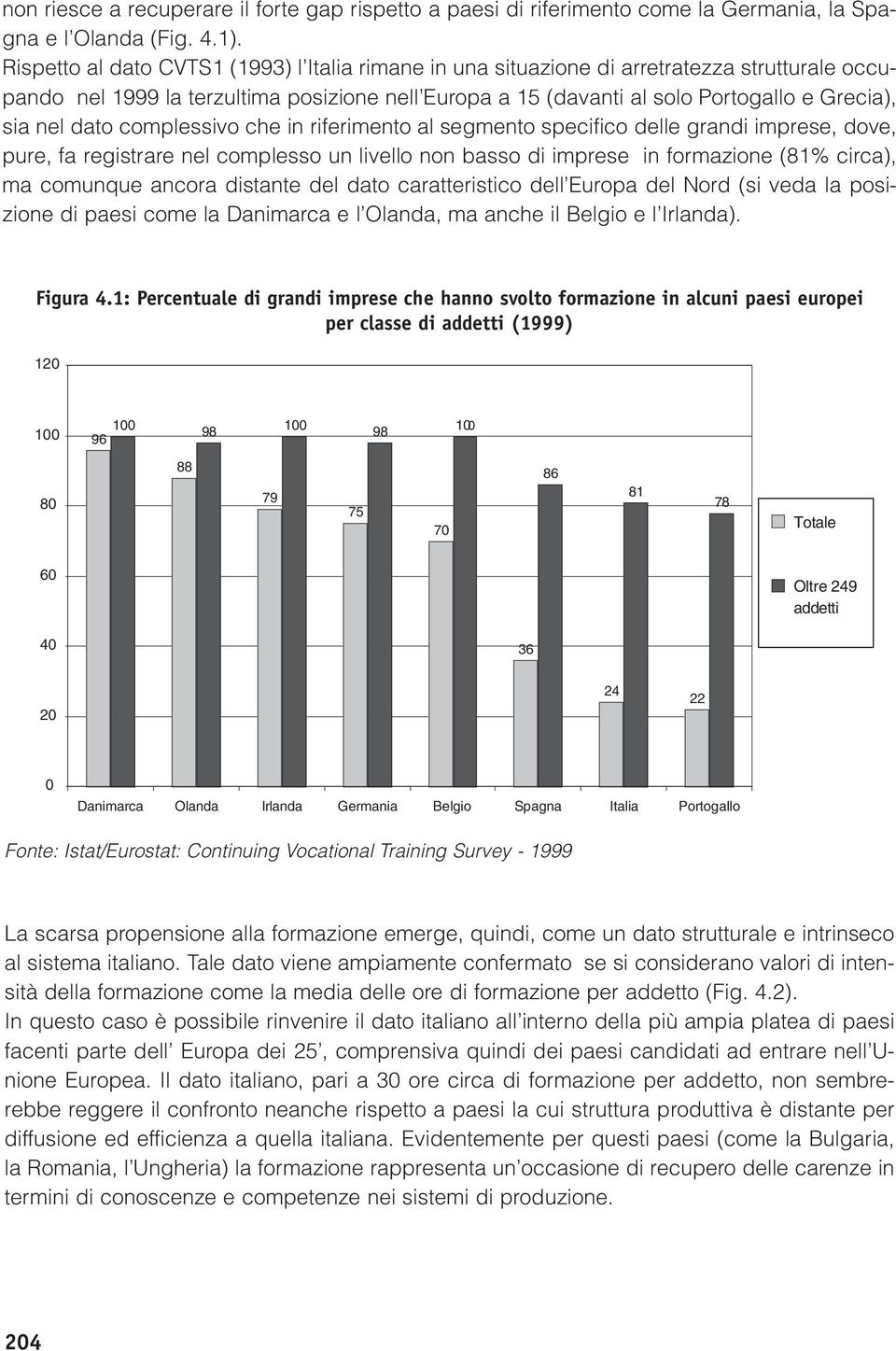 dato complessivo che in riferimento al segmento specifico delle grandi imprese, dove, pure, fa registrare nel complesso un livello non basso di imprese in formazione (81% circa), ma comunque ancora