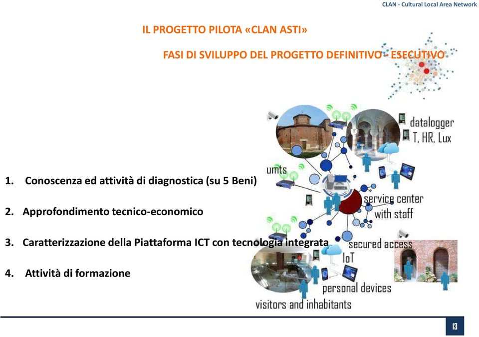 Conoscenza ed attività di diagnostica (su 5 Beni) 2.