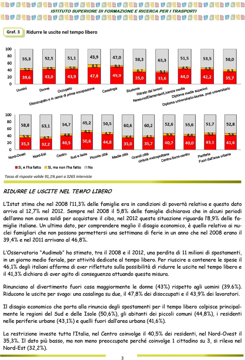 Sempre nel 2008 il 5,8% delle famiglie dichiarava che in alcuni periodi dell anno non aveva soldi per acquistare il cibo, nel 2012 questa situazione riguarda l 8,9% delle famiglie italiane.