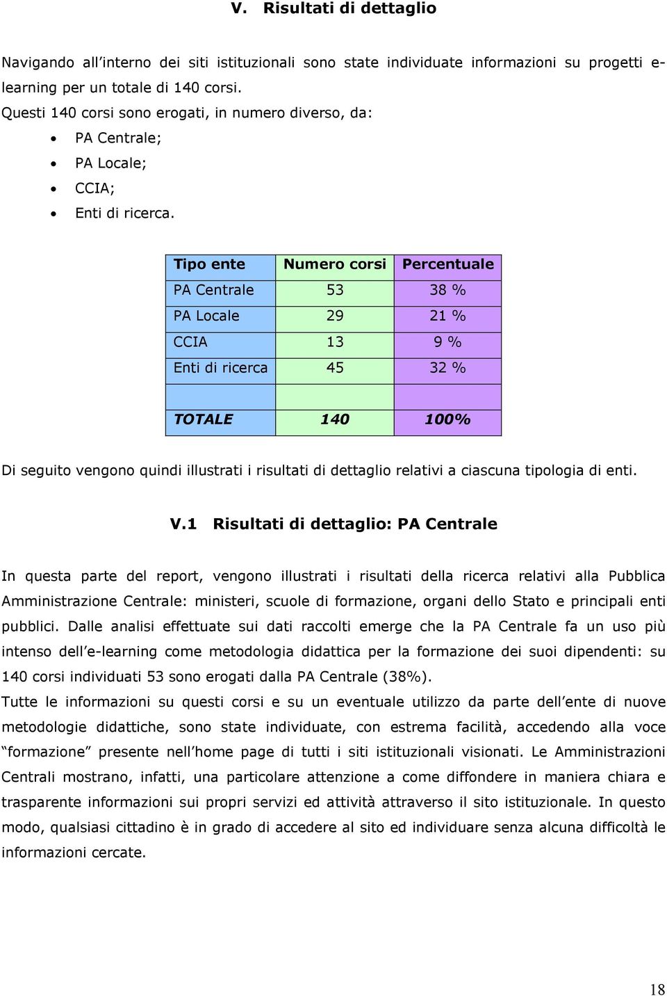 Tipo ente Numero corsi Percentuale PA Centrale 53 38 % PA Locale 29 21 % CCIA 13 9 % Enti di ricerca 45 32 % TOTALE 140 100% Di seguito vengono quindi illustrati i risultati di dettaglio relativi a