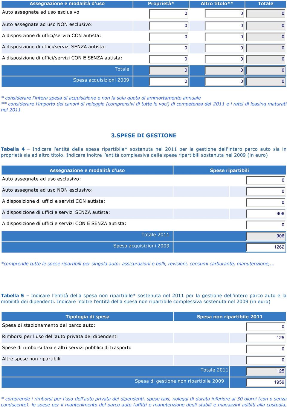 considerare l importo dei canoni di noleggio (comprensivi di tutte le voci) di competenza del 2011 e i ratei dl leasing maturati nel 2011 3.