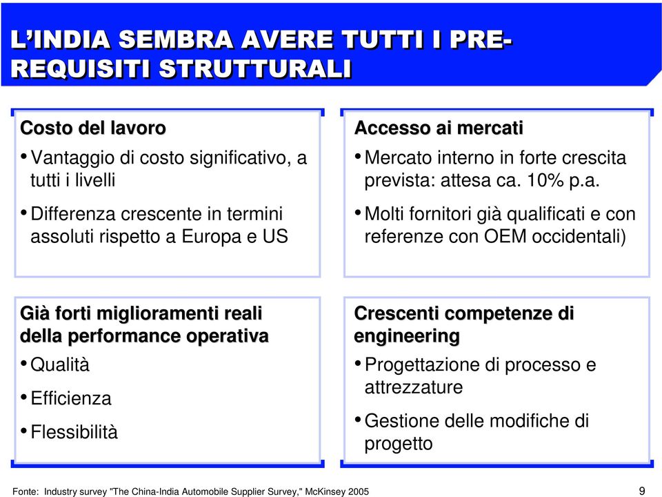 referenze con OEM occidentali) Già forti miglioramenti reali della performance operativa Qualità Efficienza Flessibilità Crescenti competenze di engineering