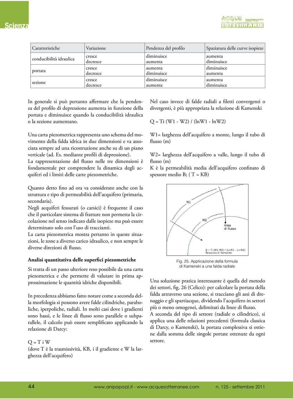 portata e diminuisce quando la conducibilità idraulica o la sezione aumentano.