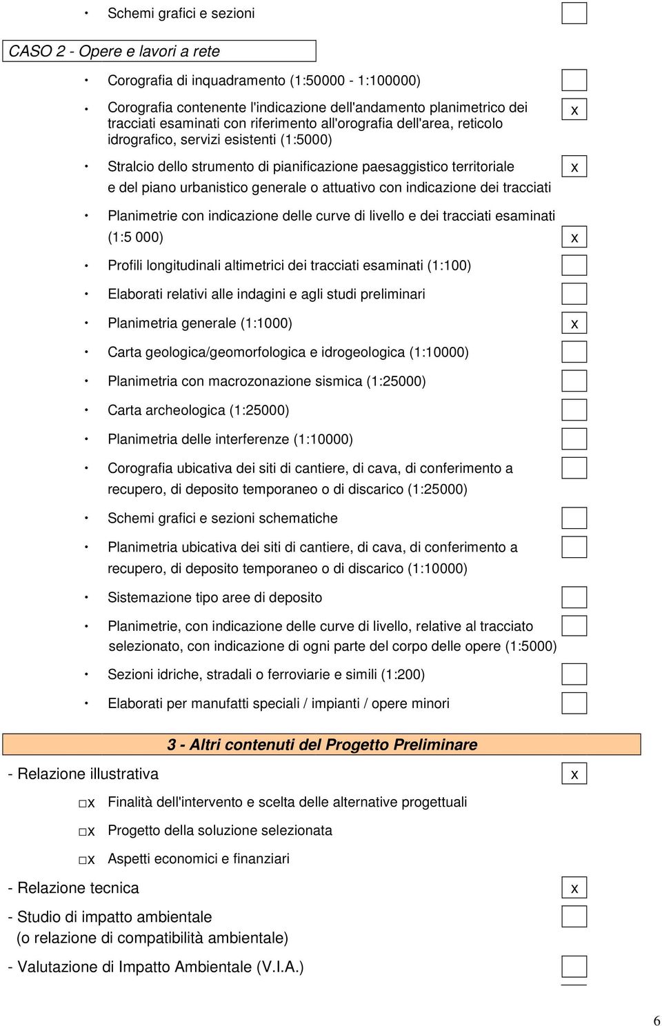 attuativo con indicazione dei tracciati Planimetrie con indicazione delle curve di livello e dei tracciati esaminati (1:5 000) Profili longitudinali altimetrici dei tracciati esaminati (1:100)