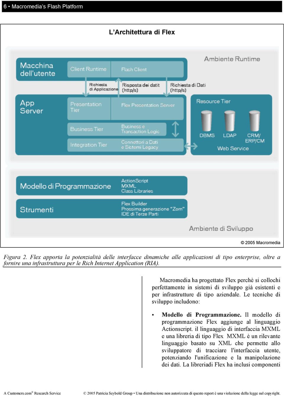 Macromedia ha progettato Flex perchè si collochi perfettamente in sistemi di sviluppo già esistenti e per infrastrutture di tipo aziendale.