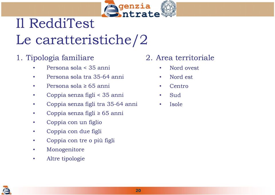 Coppia senza figli < 35 anni Coppia senza figli tra 35-64 anni Coppia senza figli 65 anni