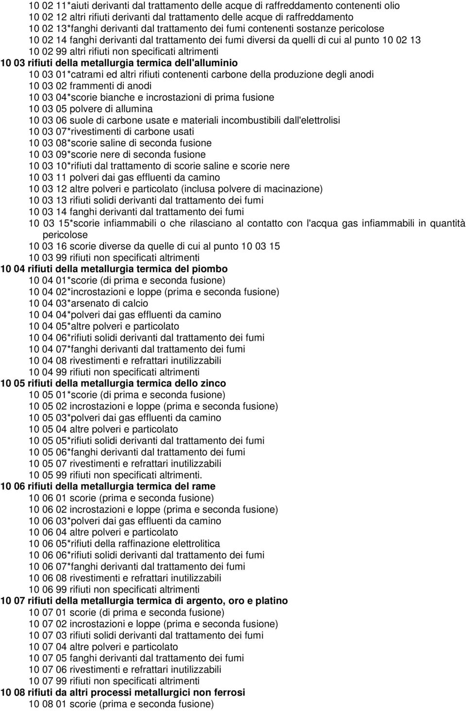 03 rifiuti della metallurgia termica dell'alluminio 10 03 01*catrami ed altri rifiuti contenenti carbone della produzione degli anodi 10 03 02 frammenti di anodi 10 03 04*scorie bianche e