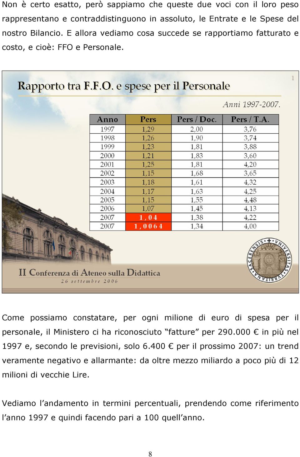 Come possiamo constatare, per ogni milione di euro di spesa per il personale, il Ministero ci ha riconosciuto fatture per 290.